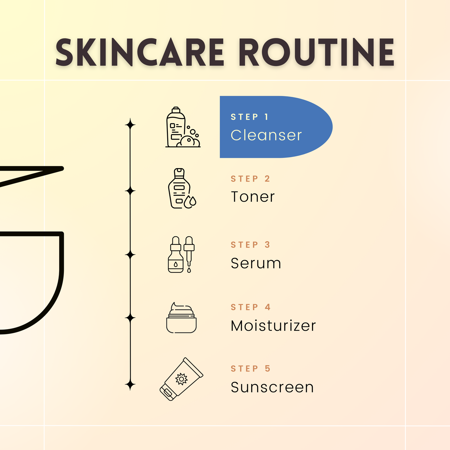 Unmold Face Cleanser with Salicylic Acid and Vitamin C (100 ml)