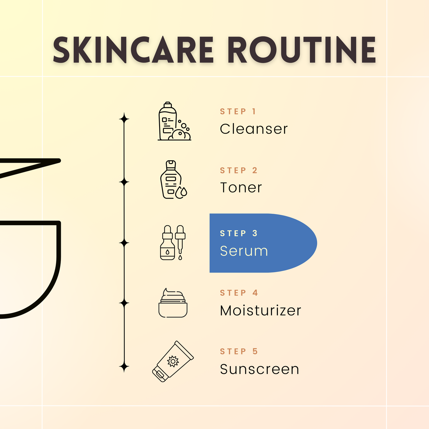 Unmold Face Serum with 5% Niacinamide and Vitamin B5 (30 ml)